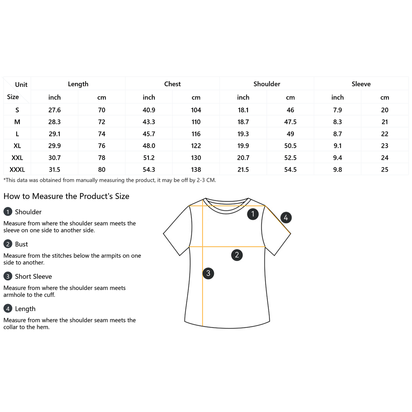 Men's T-Shirt O Neck-Imitation Cotton 170 GSM